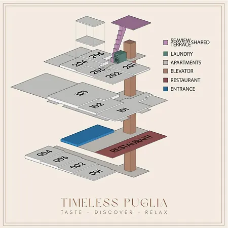 Palazzotorre 101 - Luxury & Terrace